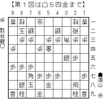 f:id:toyamayusuke:20170622200508g:plain