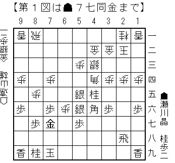 f:id:toyamayusuke:20170701103020g:plain f:id:toyamayusuke:20170701103020g:plain