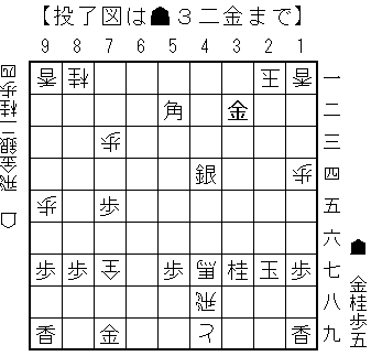 f:id:toyamayusuke:20170715104206g:plain f:id:toyamayusuke:20170715104206g:plain