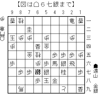 f:id:toyamayusuke:20170822214126g:plain