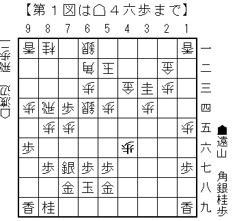 f:id:toyamayusuke:20171006114514g:plain f:id:toyamayusuke:20171006114514g:plain