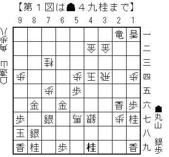 f:id:toyamayusuke:20171013012006g:plain