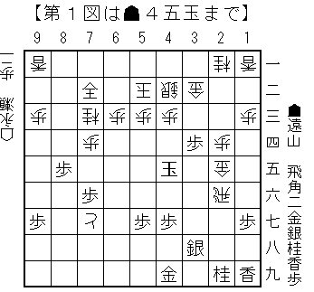 f:id:toyamayusuke:20171029181331g:plain