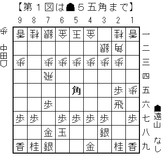 f:id:toyamayusuke:20171112093740g:plain f:id:toyamayusuke:20171112093740g:plain