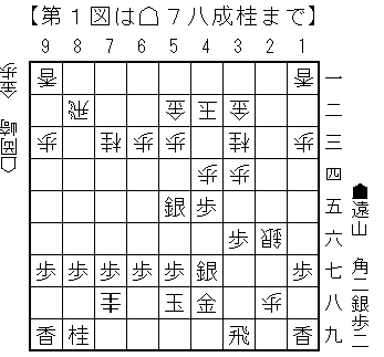 f:id:toyamayusuke:20171208113402g:plain