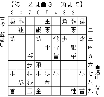 f:id:toyamayusuke:20171214211800g:plain
