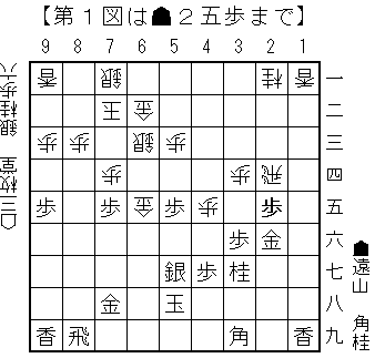 f:id:toyamayusuke:20171227111303g:plain f:id:toyamayusuke:20171227111303g:plain