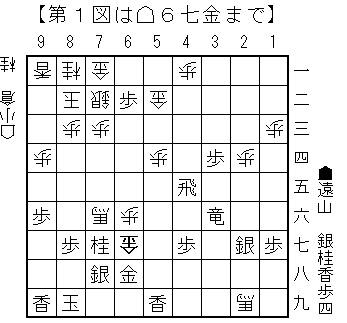 f:id:toyamayusuke:20180224143843g:plain f:id:toyamayusuke:20180224143843g:plain