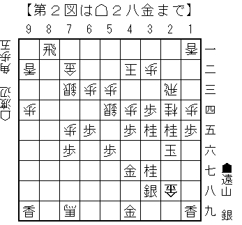 f:id:toyamayusuke:20180224144201g:plain