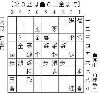 f:id:toyamayusuke:20180224144701g:plain f:id:toyamayusuke:20180224144701g:plain
