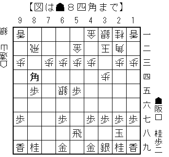 f:id:toyamayusuke:20180531121952g:plain