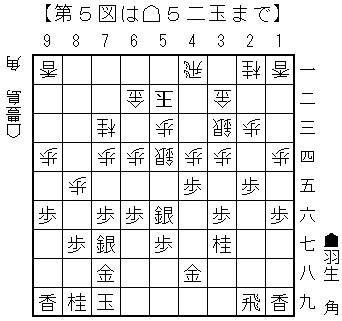 f:id:toyamayusuke:20180720165016g:plain