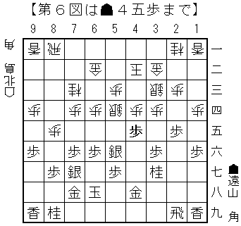 f:id:toyamayusuke:20180721120940g:plain