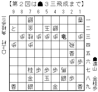 f:id:toyamayusuke:20180824121044g:plain