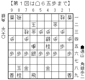 f:id:toyamayusuke:20180908114230g:plain