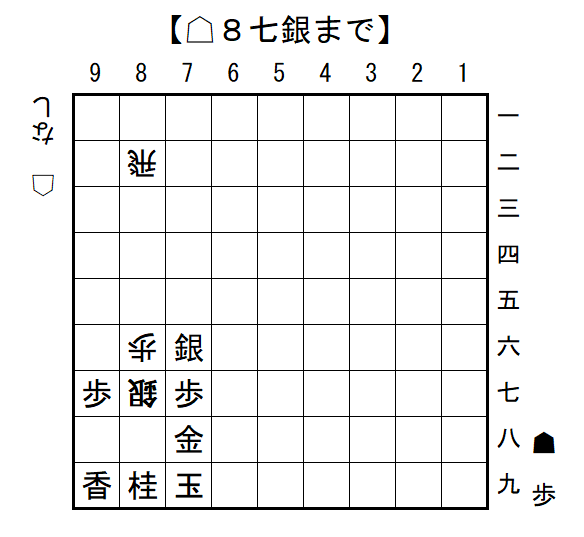 f:id:toyamayusuke:20200922175416p:plain