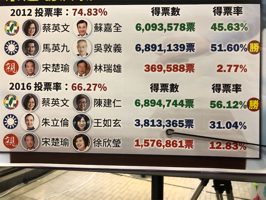 f:id:toyojapan1:20200112175726j:image