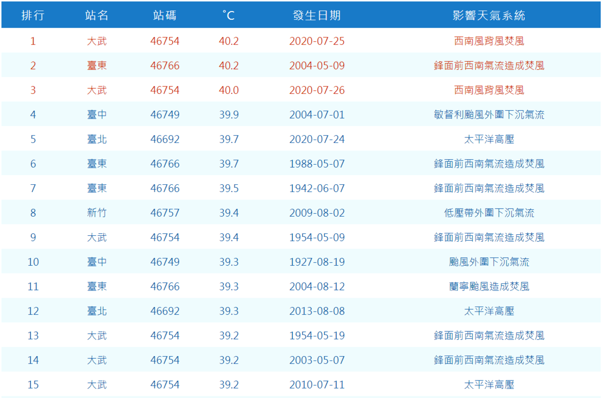 f:id:toyojapan1:20210811222442p:plain