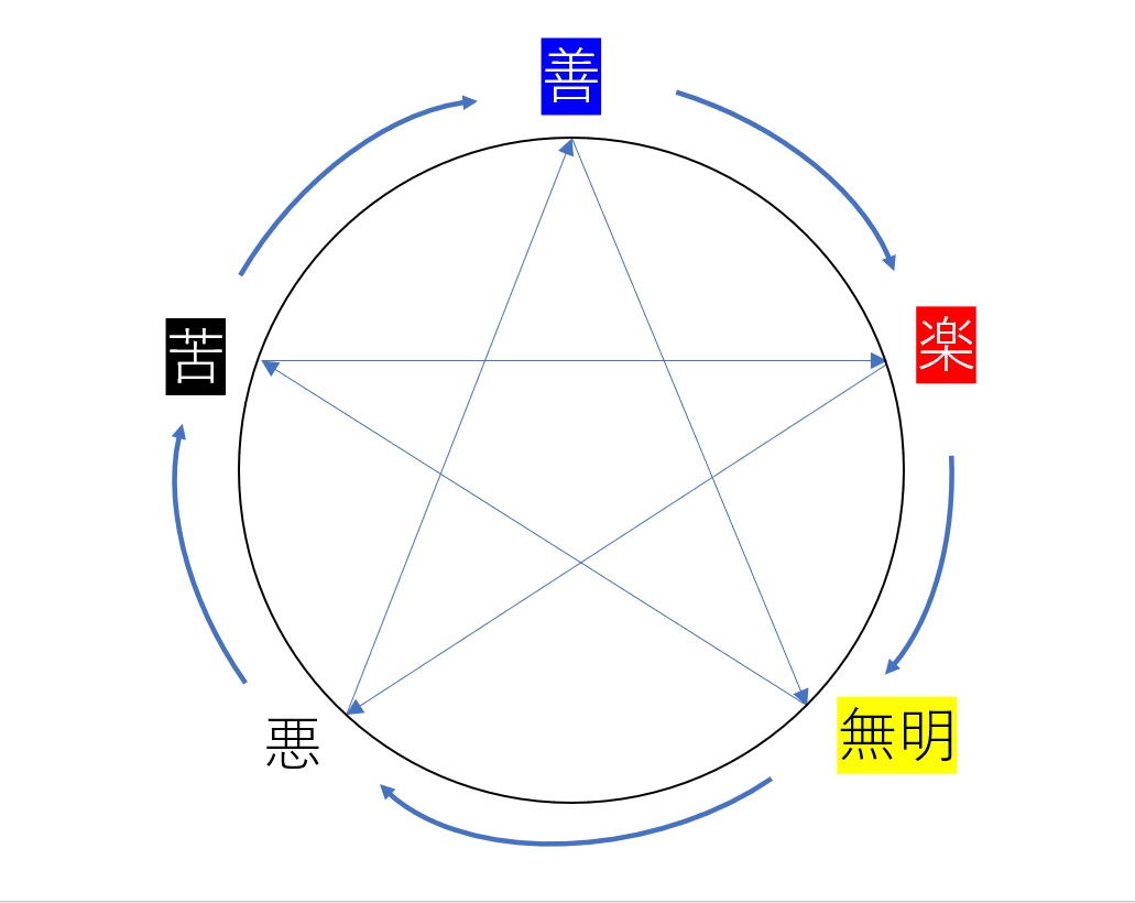 f:id:toyokawarei:20210601232040j:plain