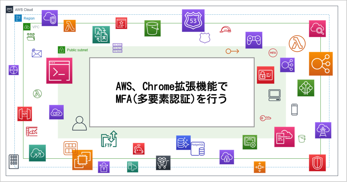 f:id:toyokky:20211003125739p:plain