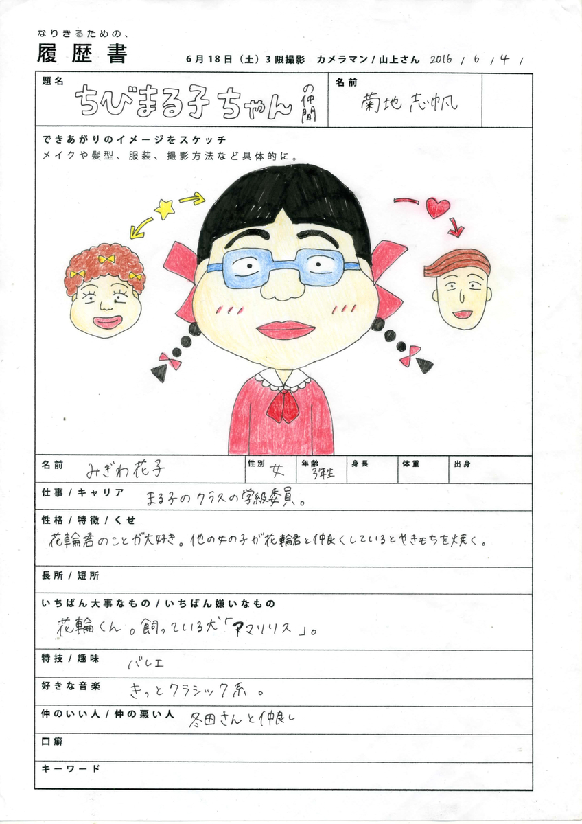 デザインのレッスン8 仮装してプロカメラマンに撮ってもらう デザインの未来ちゃん デザインのレッスン8 仮装してプロカメラマンに撮ってもらう デザインの未来ちゃん