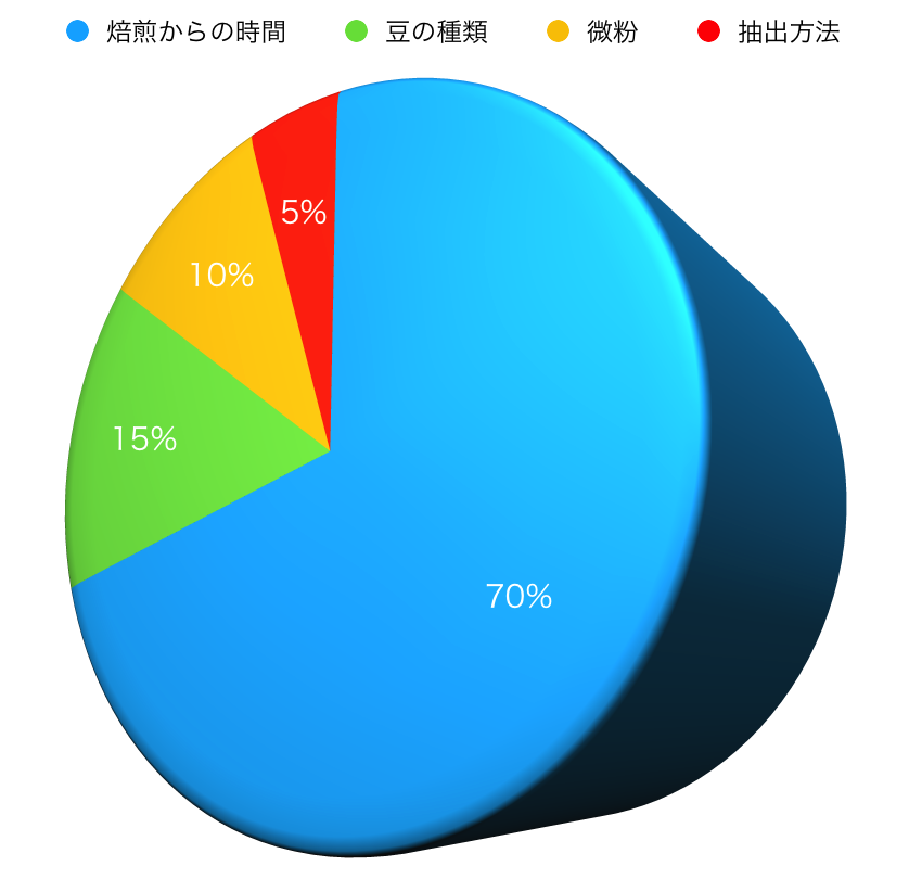 f:id:toyoshi:20180317112728p:image:w300 f:id:toyoshi:20180317112728p:image:w300
