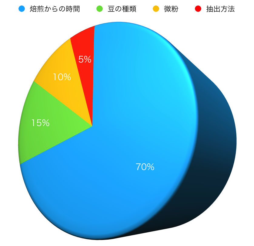 f:id:toyoshi:20180317112728p:image:w300