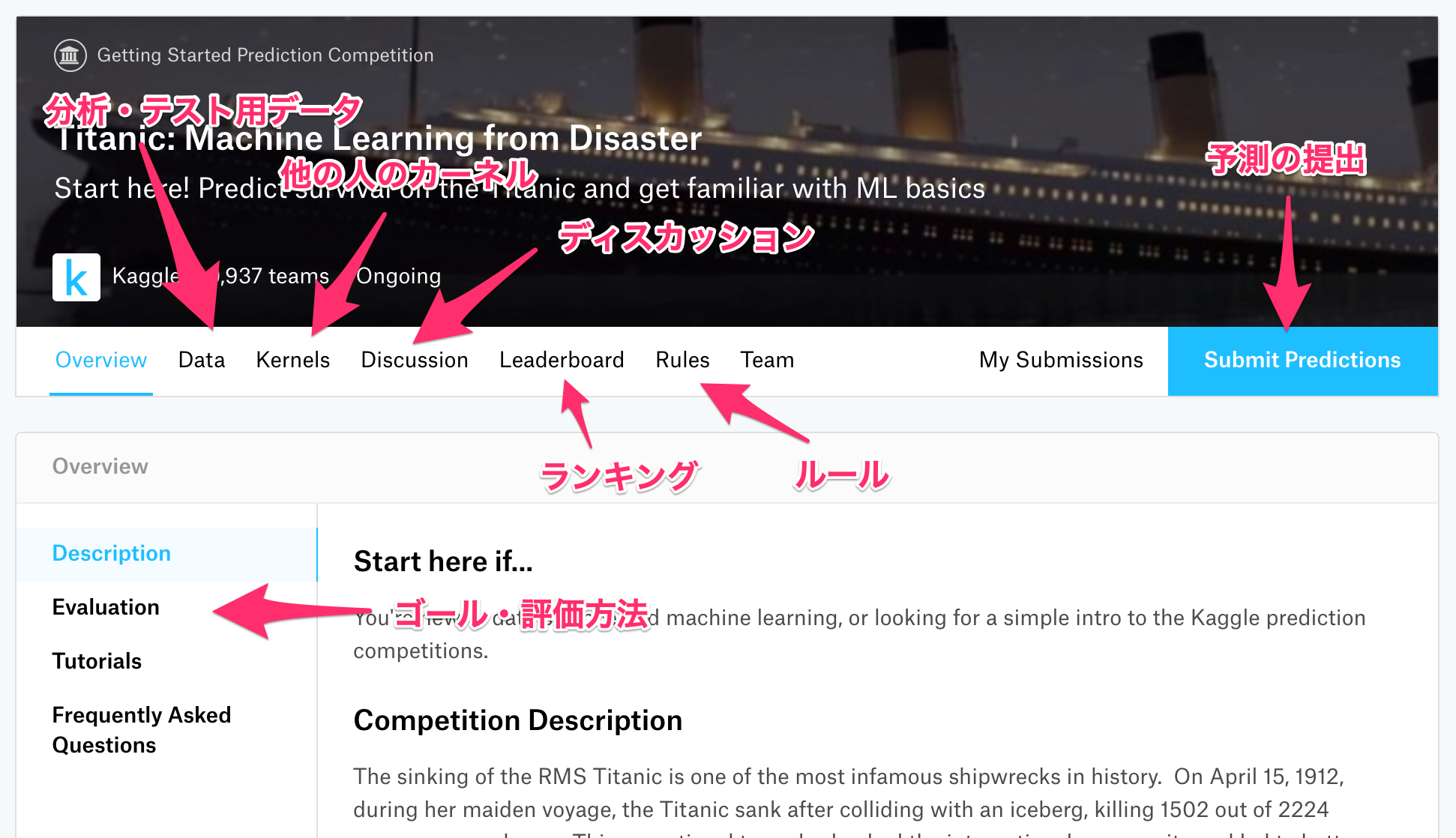 f:id:toyoshi:20181101194621p:plain f:id:toyoshi:20181101194621p:plain