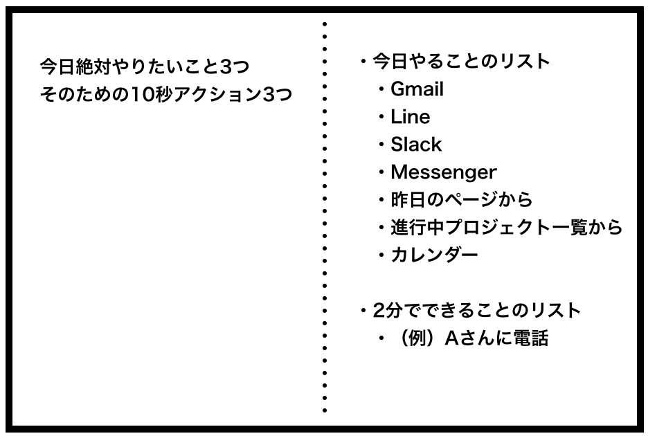 f:id:toyoshi:20190123232726p:plain