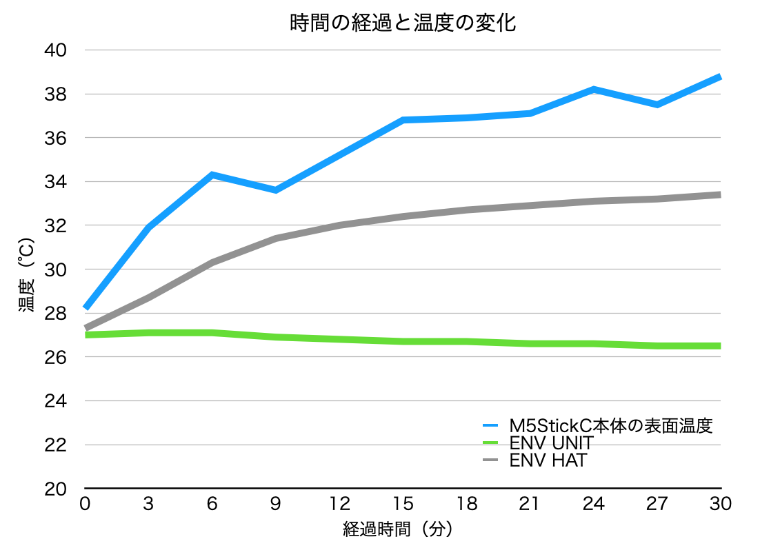 f:id:toyoshi:20200704114822p:plain