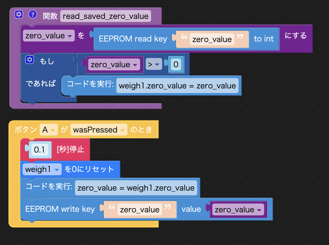 f:id:toyoshi:20210624121044p:plain