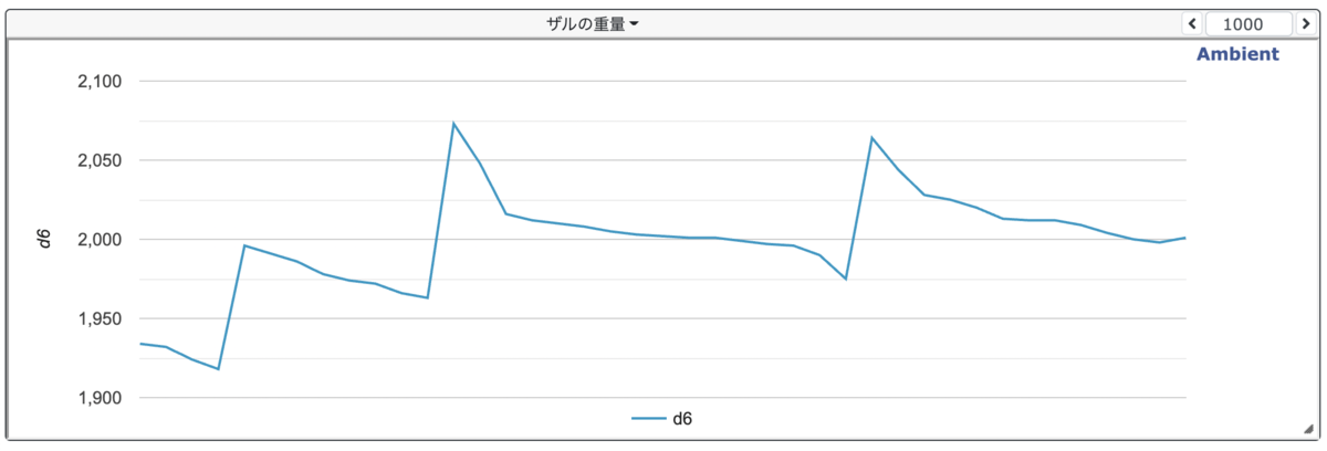 f:id:toyoshi:20210627202554p:plain