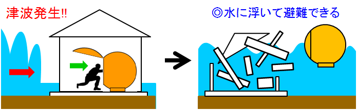 f:id:toyosukko:20131016125118p:image:w360:left f:id:toyosukko:20131016125118p:image:w360:left