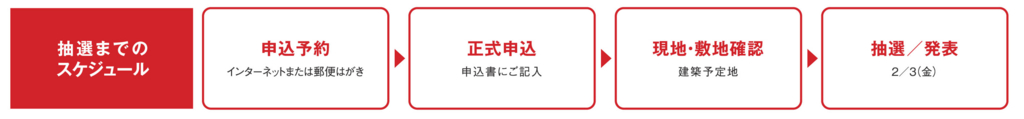 f:id:toyotahome-yamaguchi:20161227104525j:plain