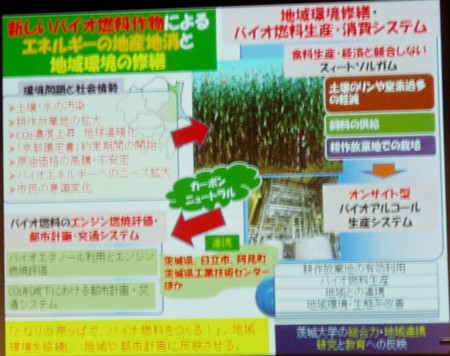 f:id:toyotoki11:20090530154330j:image