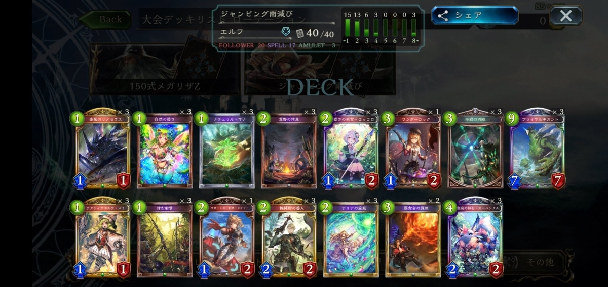 f:id:toyotsu_poke:20200126091517j:plain f:id:toyotsu_poke:20200126091517j:plain