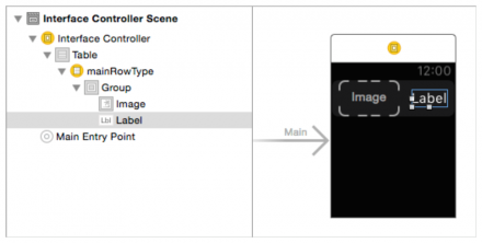 table_row_definition_2x