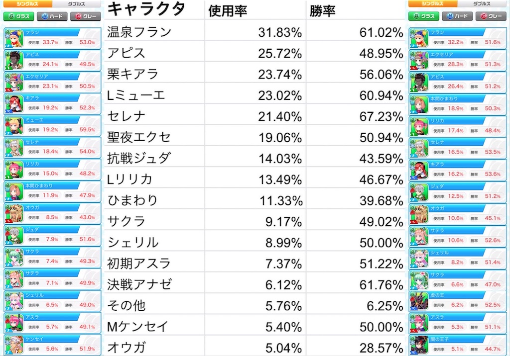 f:id:toyu_wcat:20210519030108j:image