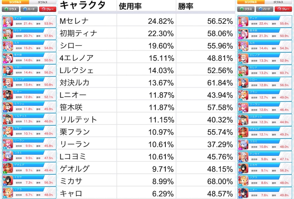 f:id:toyu_wcat:20210519030115j:image