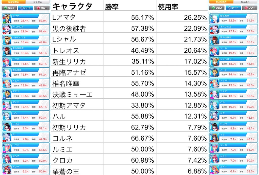 f:id:toyu_wcat:20210519030123j:image