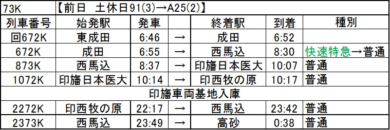 f:id:tozai-metro:20181209195533j:plain
