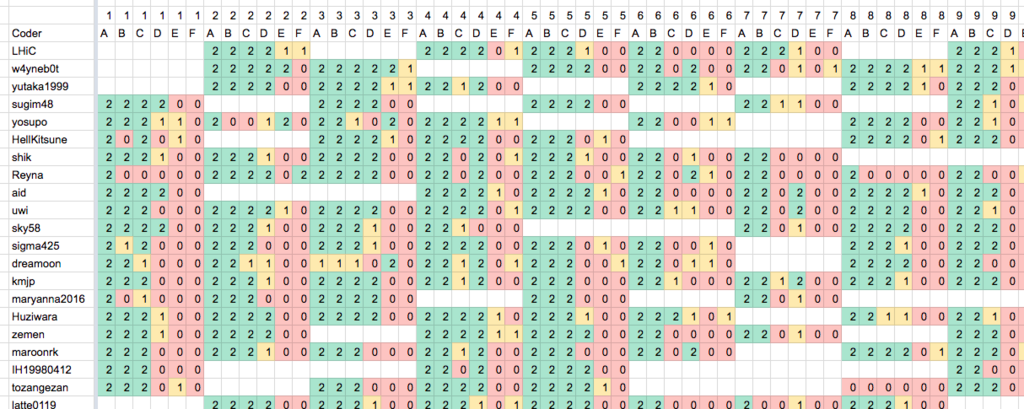 f:id:tozangezan:20171209165032p:plain