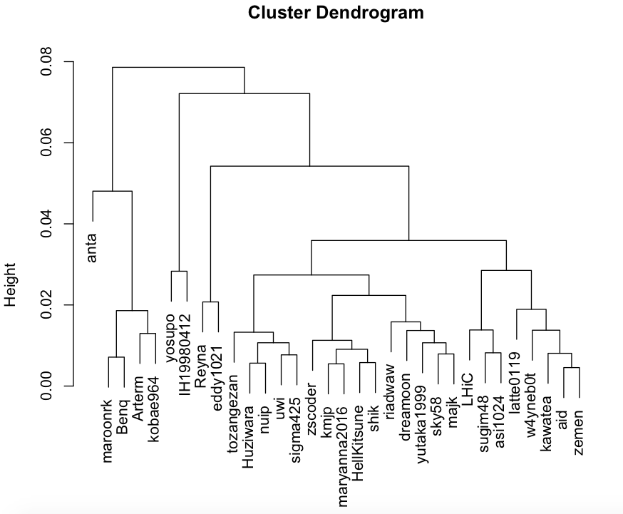 f:id:tozangezan:20171209165912p:plain