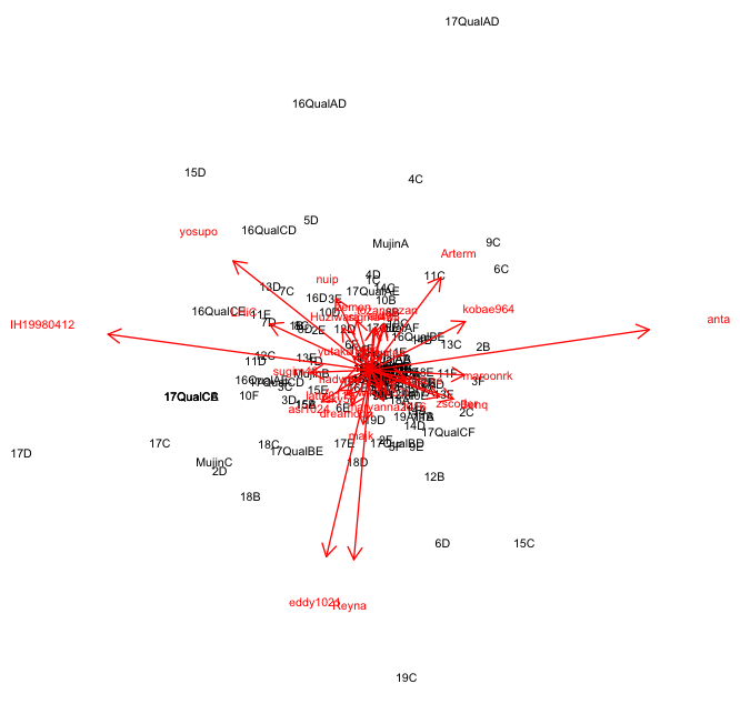 f:id:tozangezan:20171210002122p:plain
