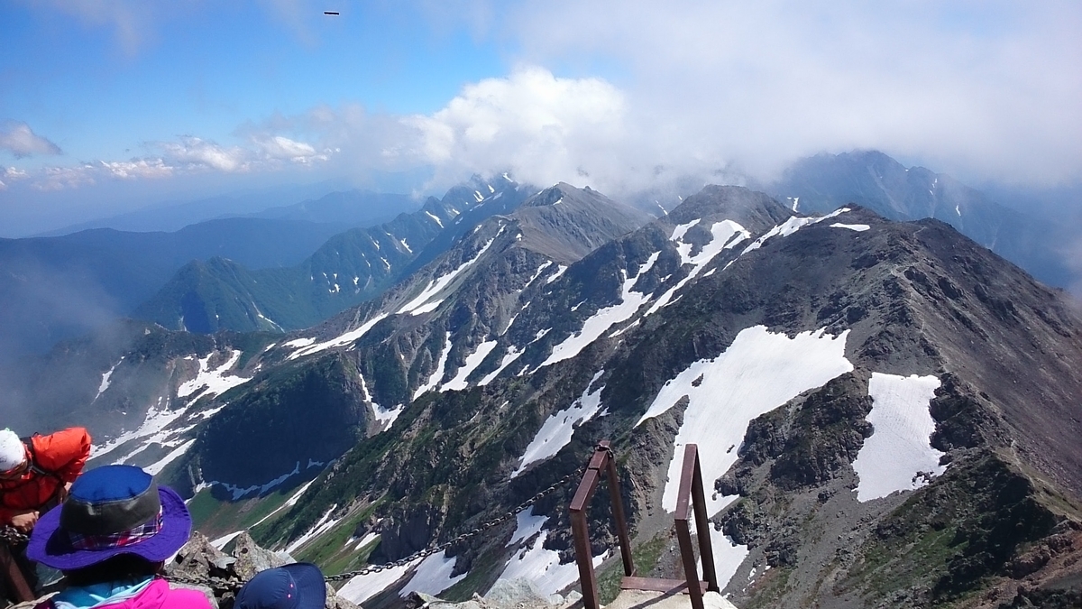 f:id:tozankaooya:20190728135924j:plain f:id:tozankaooya:20190728135924j:plain