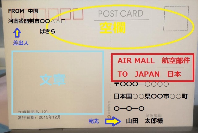 ご確認用【未使用】国際絵入り郵便葉書 地方版 エアメール 絵はがき 京都・大阪他 ご確認用【未使用】国際絵入り郵便葉書 地方版 エアメール
