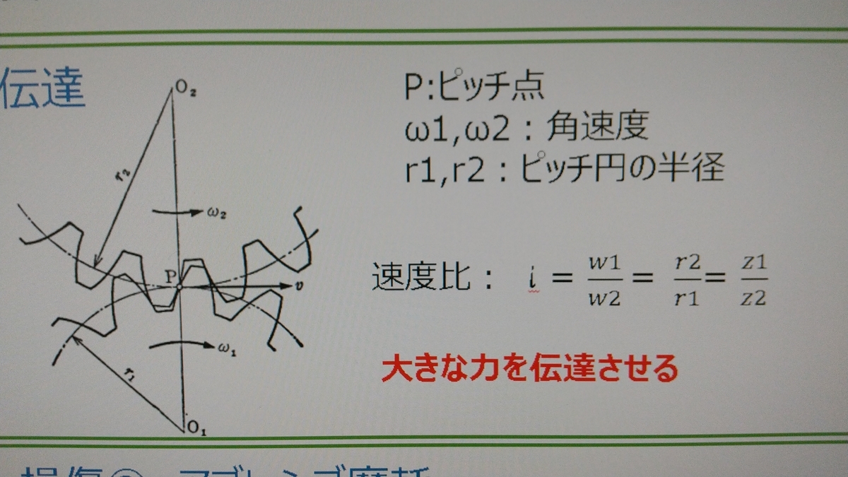 機械保全2級 学科概要 歯車とベルト 機械 保全 国家資格 郊外暮らしの最適ライフ