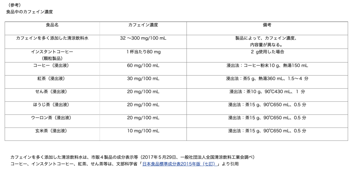 f:id:tpippi:20200924175142p:plain