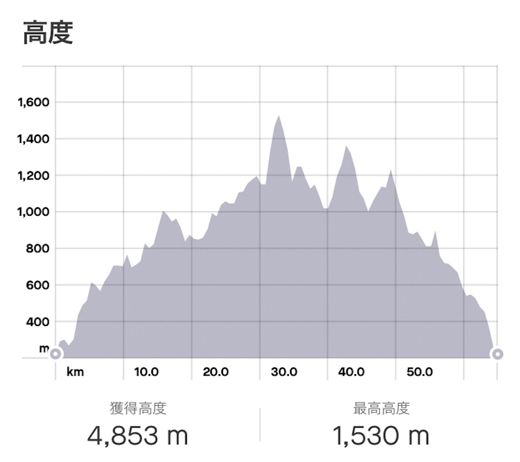 f:id:tptsuyo:20181009160342j:plain f:id:tptsuyo:20181009160342j:plain