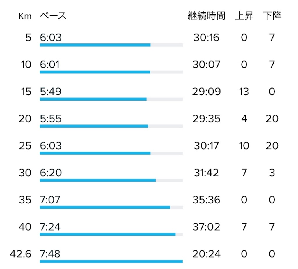 f:id:tptsuyo:20190225200931j:image f:id:tptsuyo:20190225200931j:image